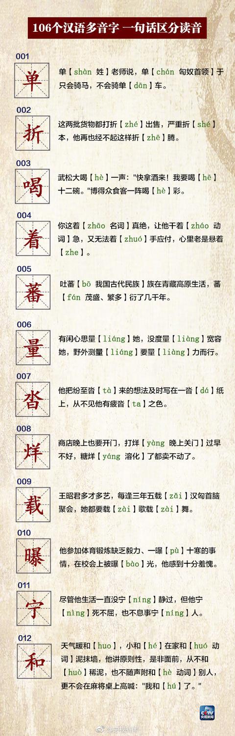 探究中文拼音的奥秘：所有常用汉字的拼音
