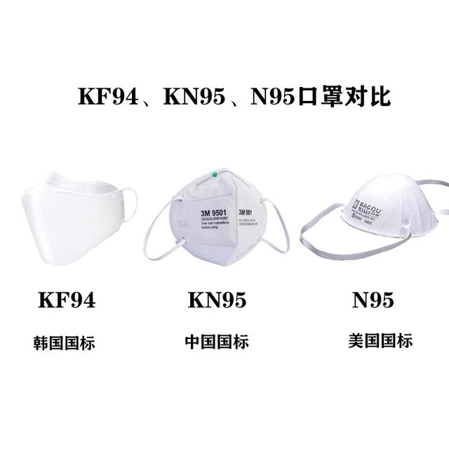 KF94口罩能用多长时间